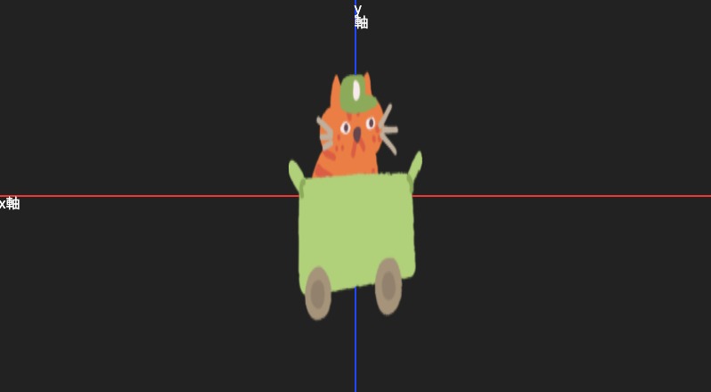 transform scaleY 関数の使い方